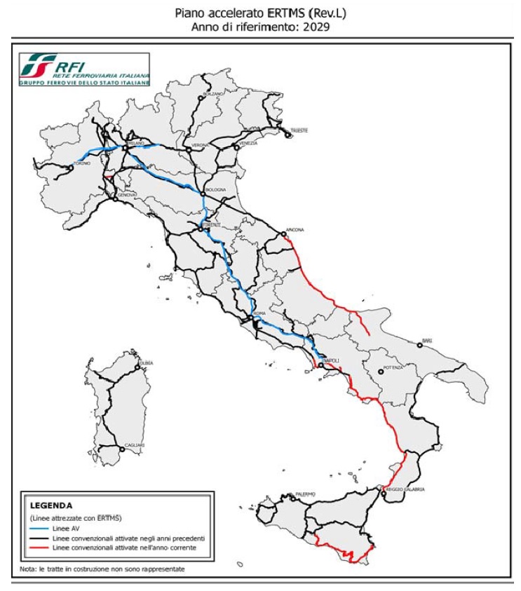 rfi piano accelerato ertms 2029